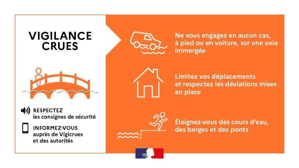 Vigilance orange CRUE