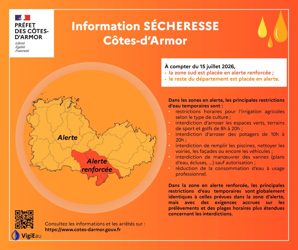 Les derniers arrêtés de la Préfecture 17/07